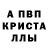 Метадон кристалл Anva Company
